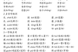 四下语文期中常考知识点汇总(4)